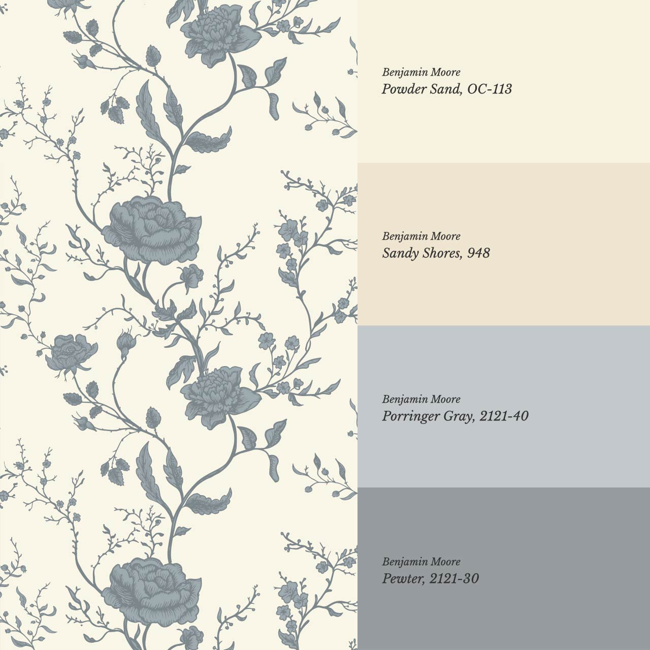 Sofia Blossom & Vine Manor Blue Wallpaper