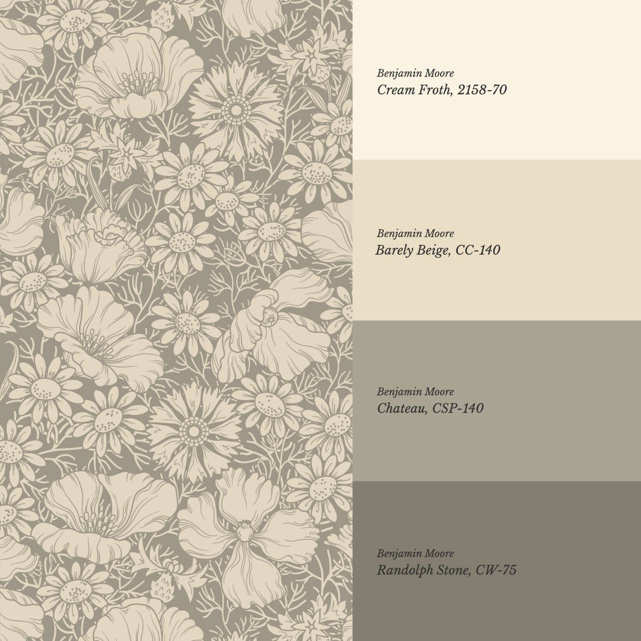 Soovi Wildflowers Stone Straw Wallpaper