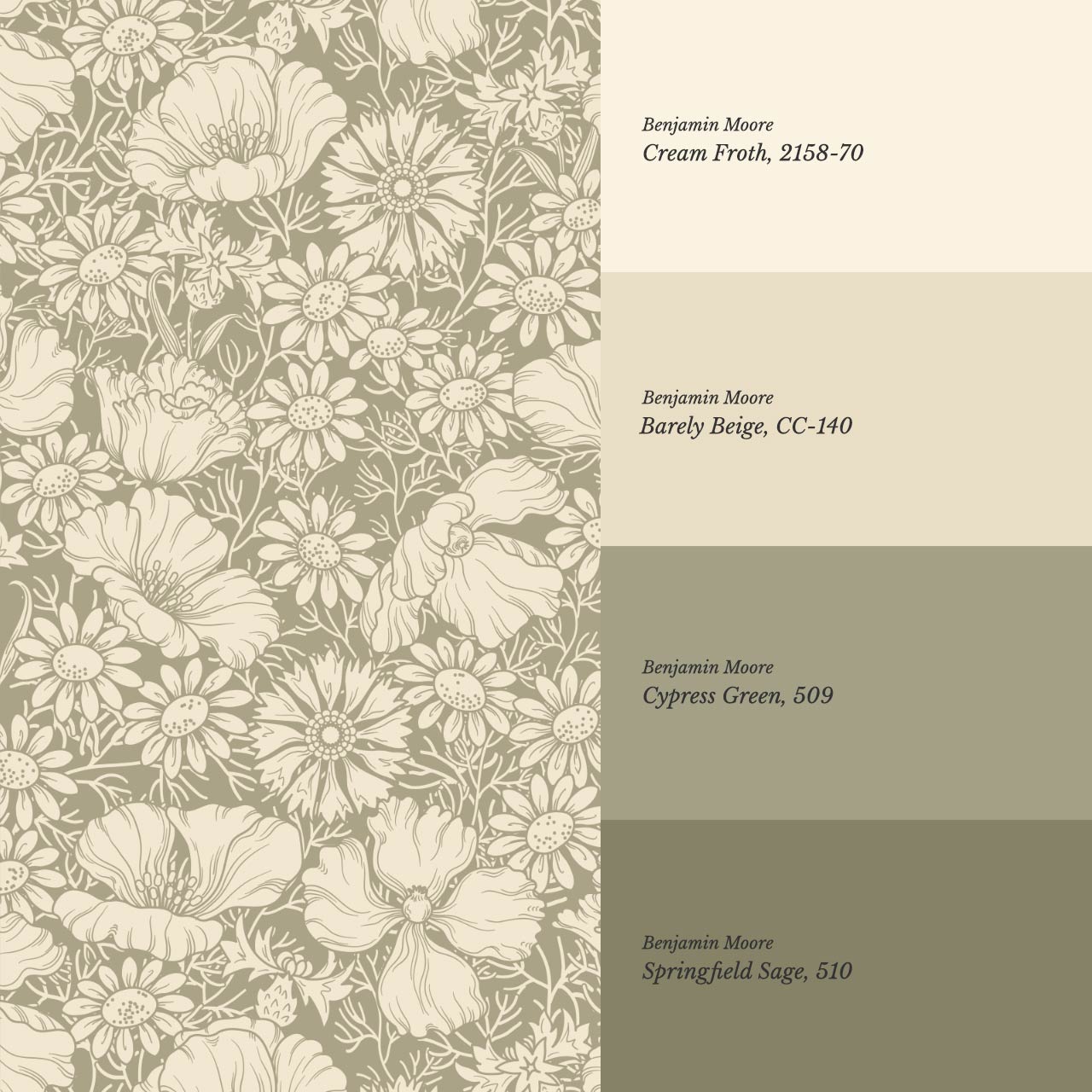 Soovi Wildflowers Sage Butter Wallpaper