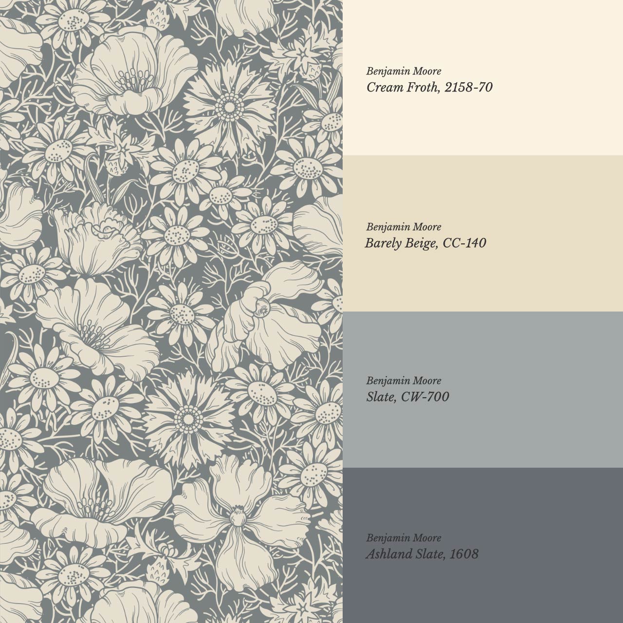 Soovi Wildflowers Slate Cream Wallpaper