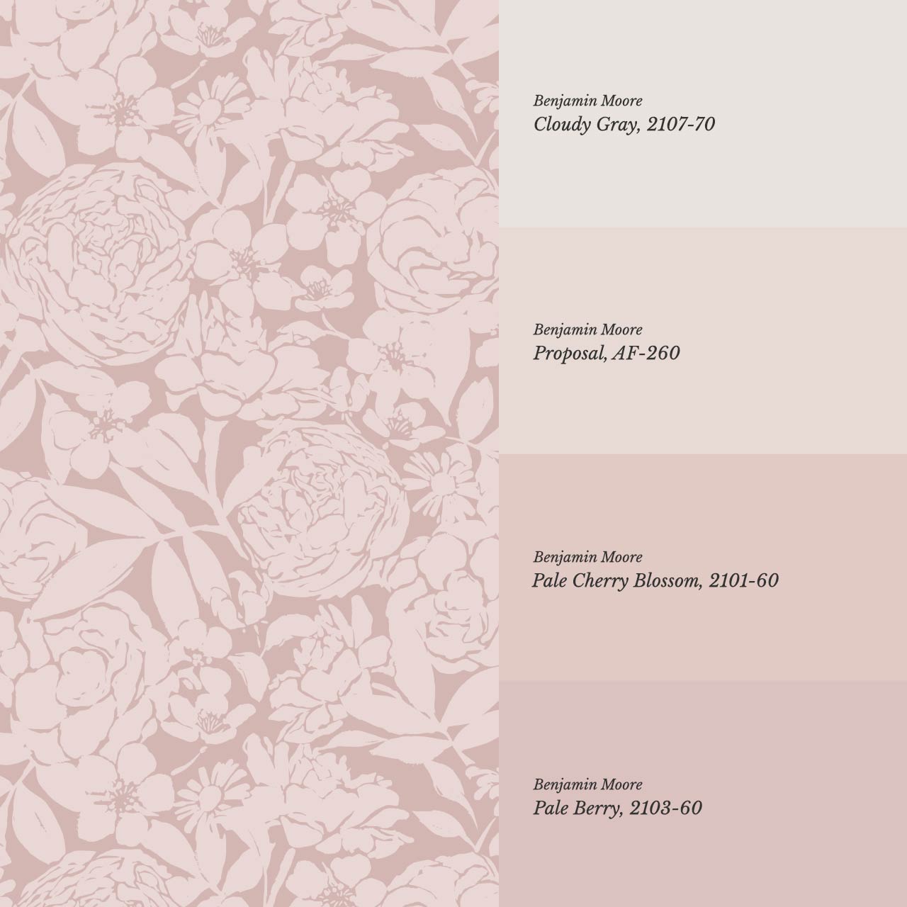 Soraya Peony Rose Floral Berry Pink Wallpaper