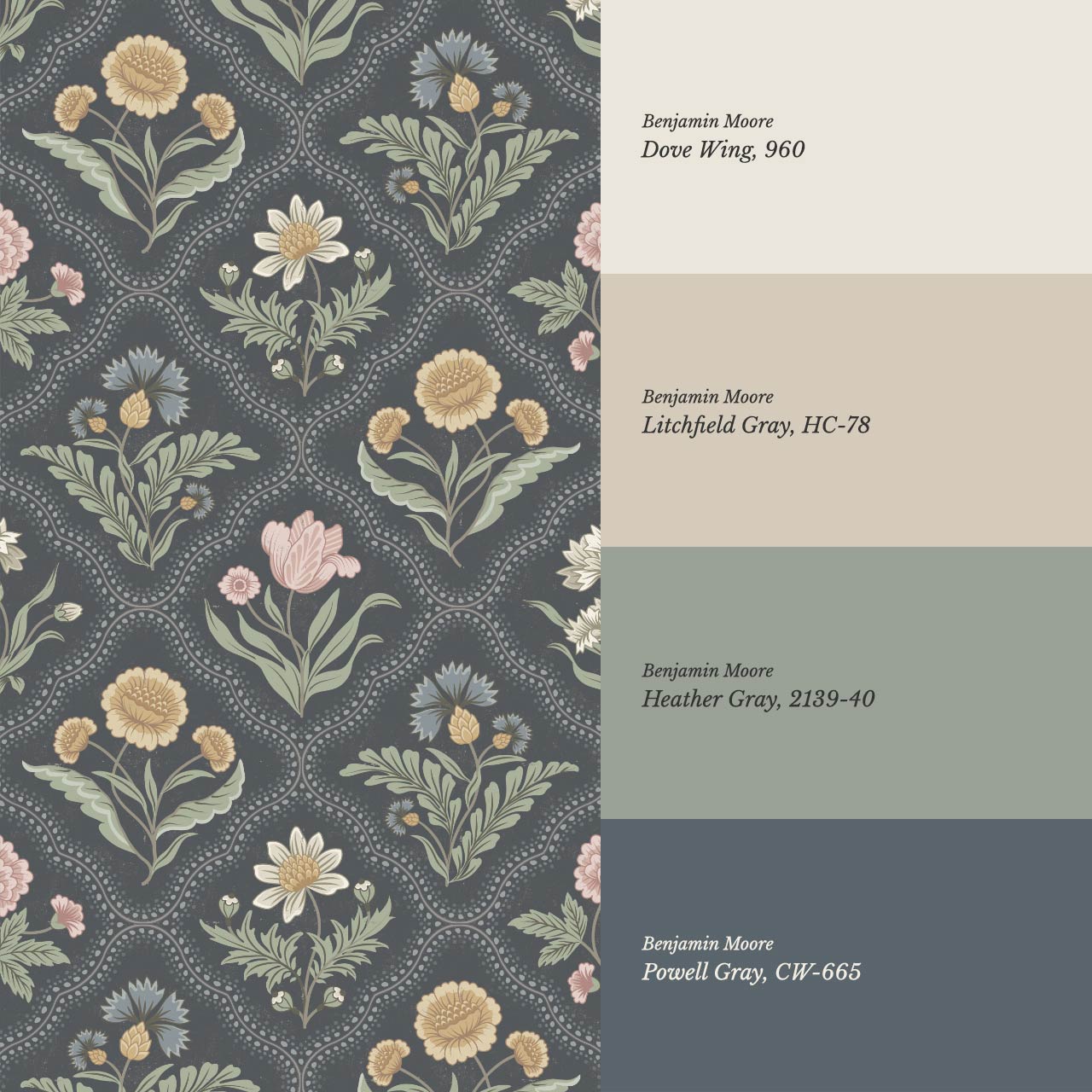 Sunia Botanical Scalloped Floral Muted Pastel Slate Wallpaper