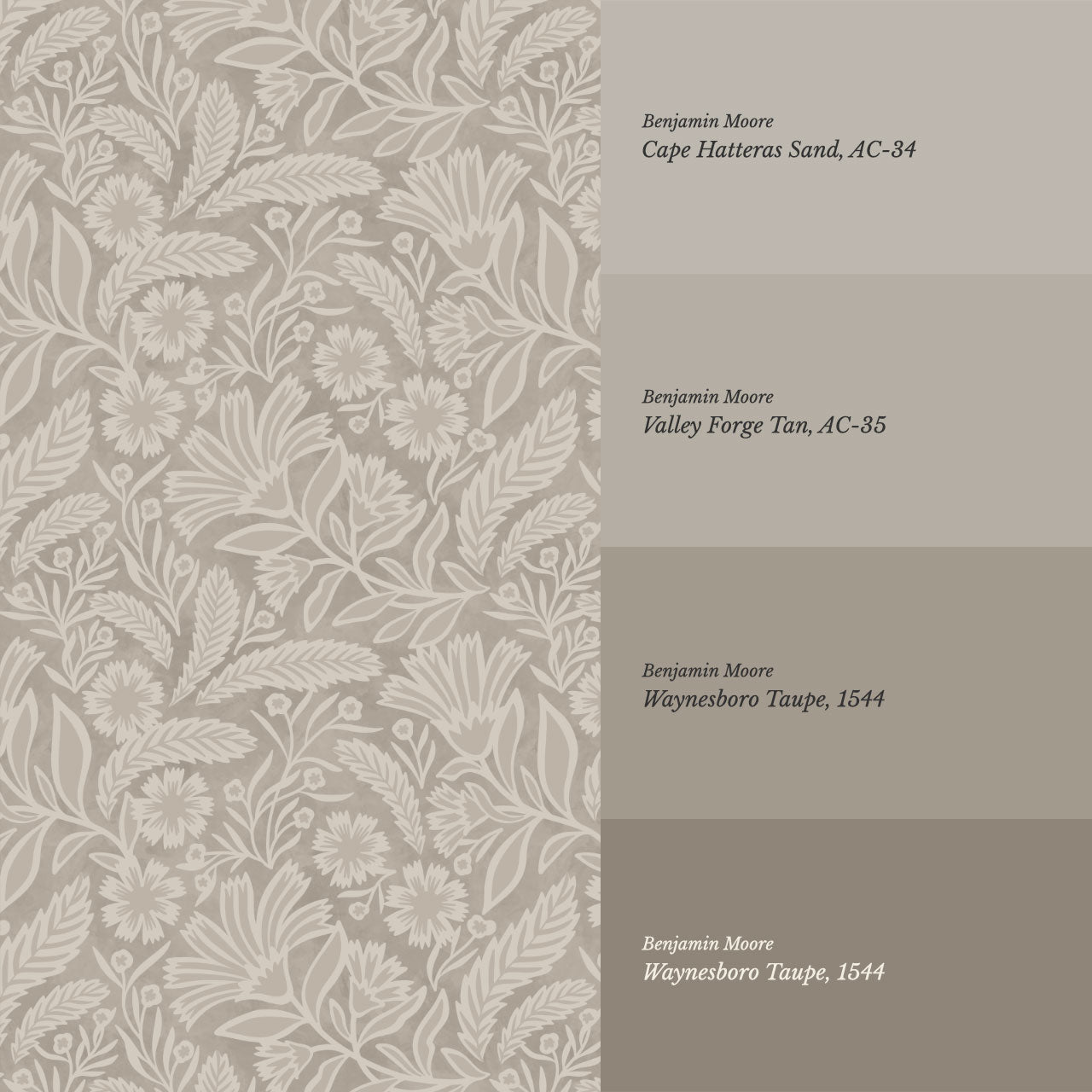 Sylvia Florals Cotton Khaki Wallpaper