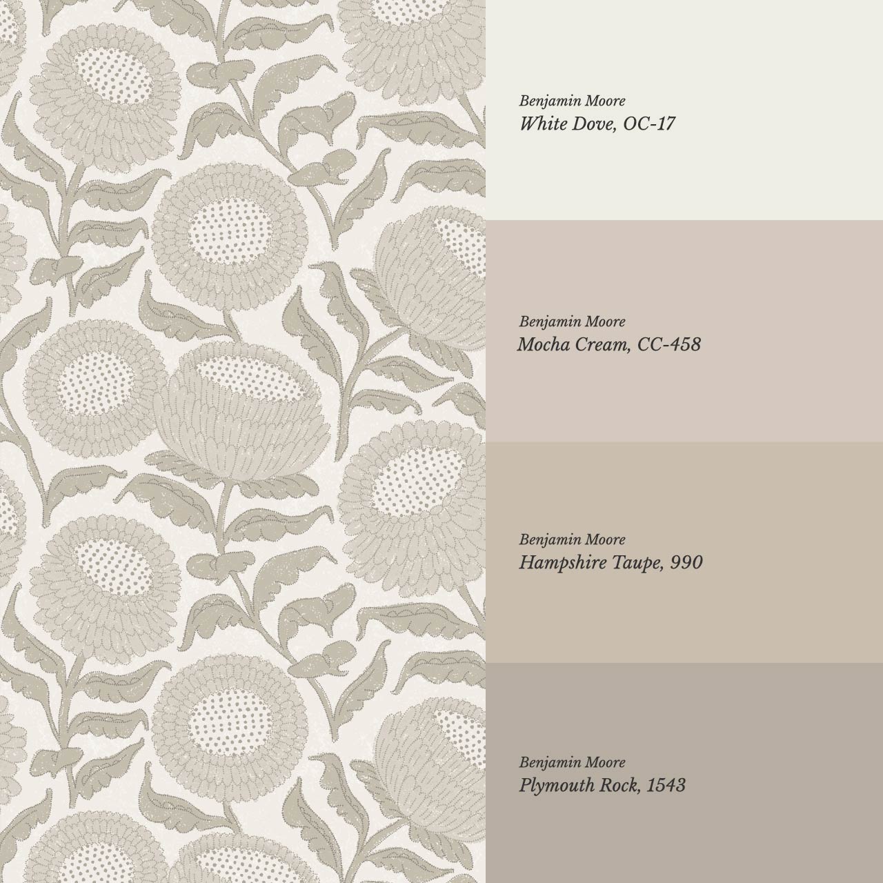 Vanessa Farmhouse Blooms French Gray Wallpaper