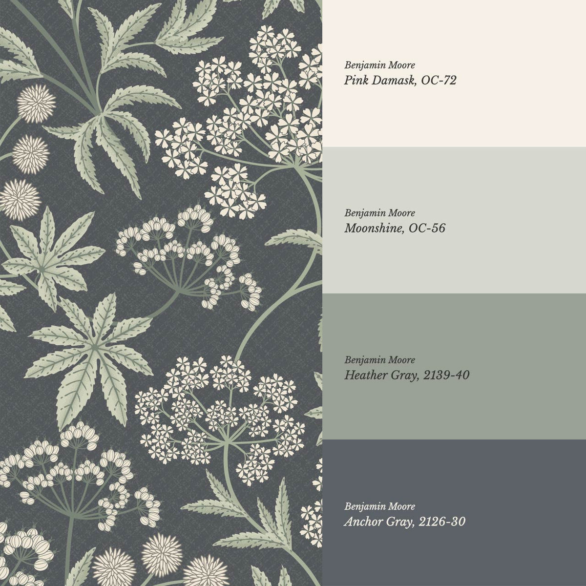 Vivi Wildflowers Slate Ivory Wallpaper