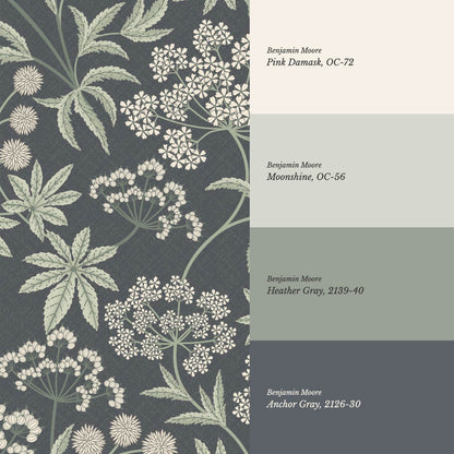 Vivi Wildflowers Slate Ivory Wallpaper