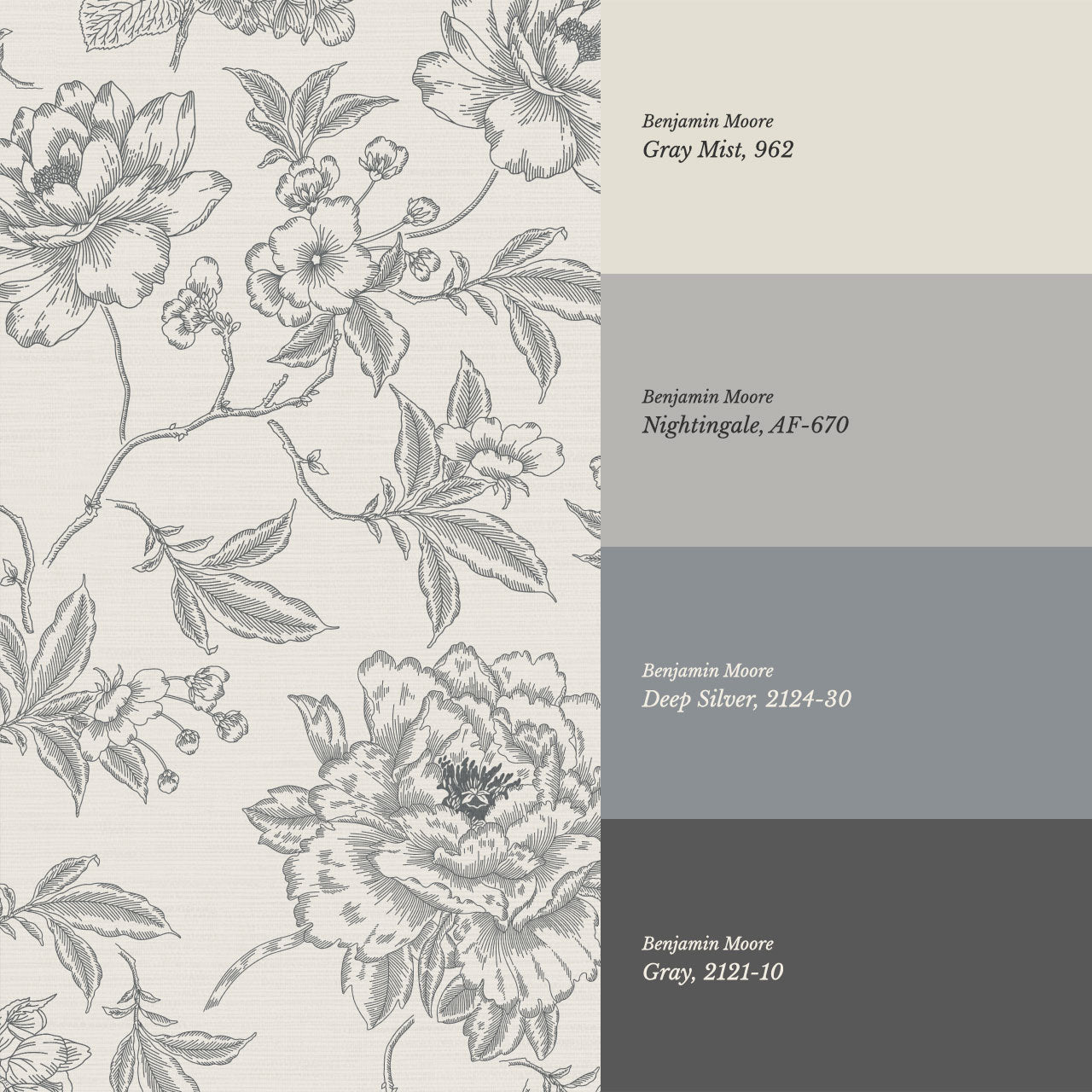 Vivienne Peony and Hydrangea Garden Gray Wallpaper