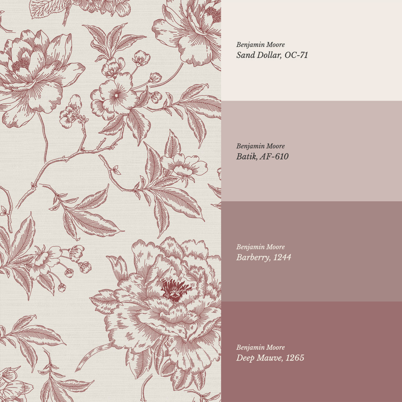 Vivienne Peony and Hydrangea Garden Burgundy Wallpaper
