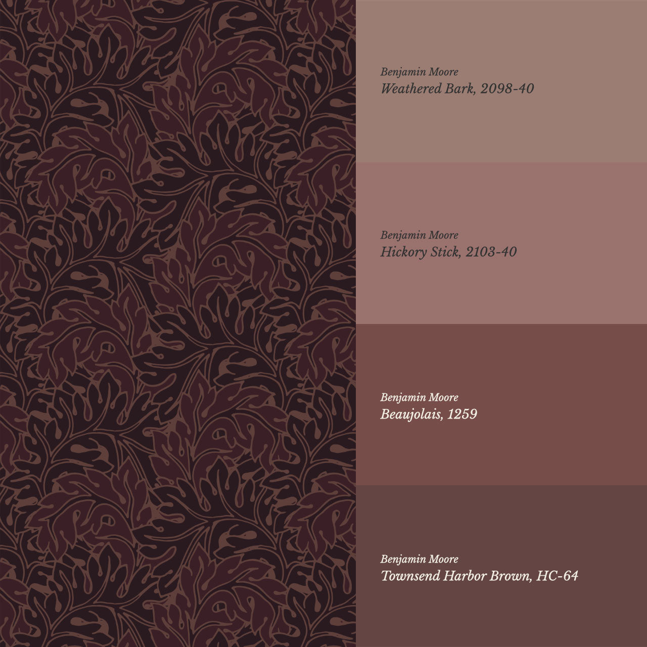 Morgan Acanthus Burgundy Wallpaper