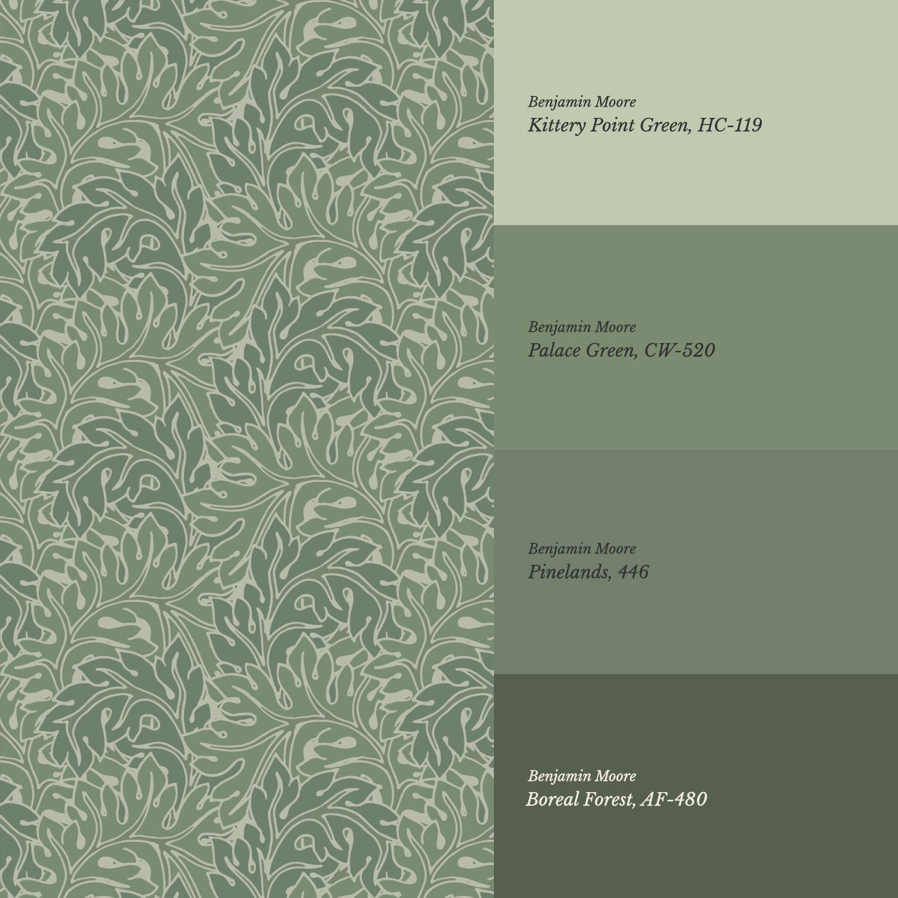 Morgan Acanthus Forest Green Wallpaper
