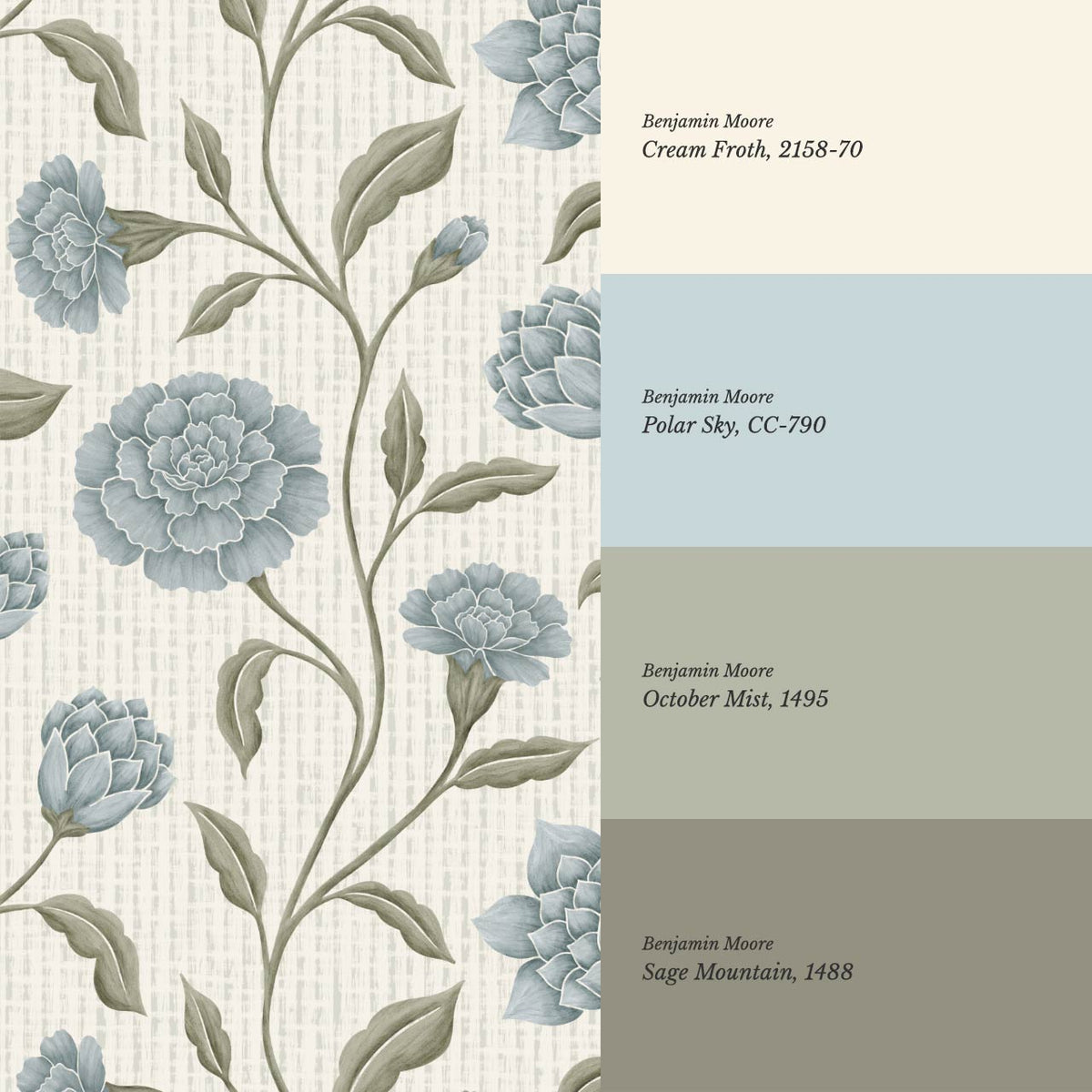 Zayda Bloomery Bone Sky Sage Wallpaper